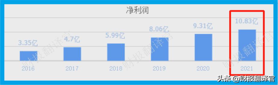 数字人民币试点启动利好股市,a股正宗数字人民币概念股