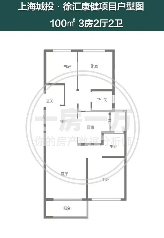 上海徐汇区汇樾庭楼盘,玖珑庭徐汇