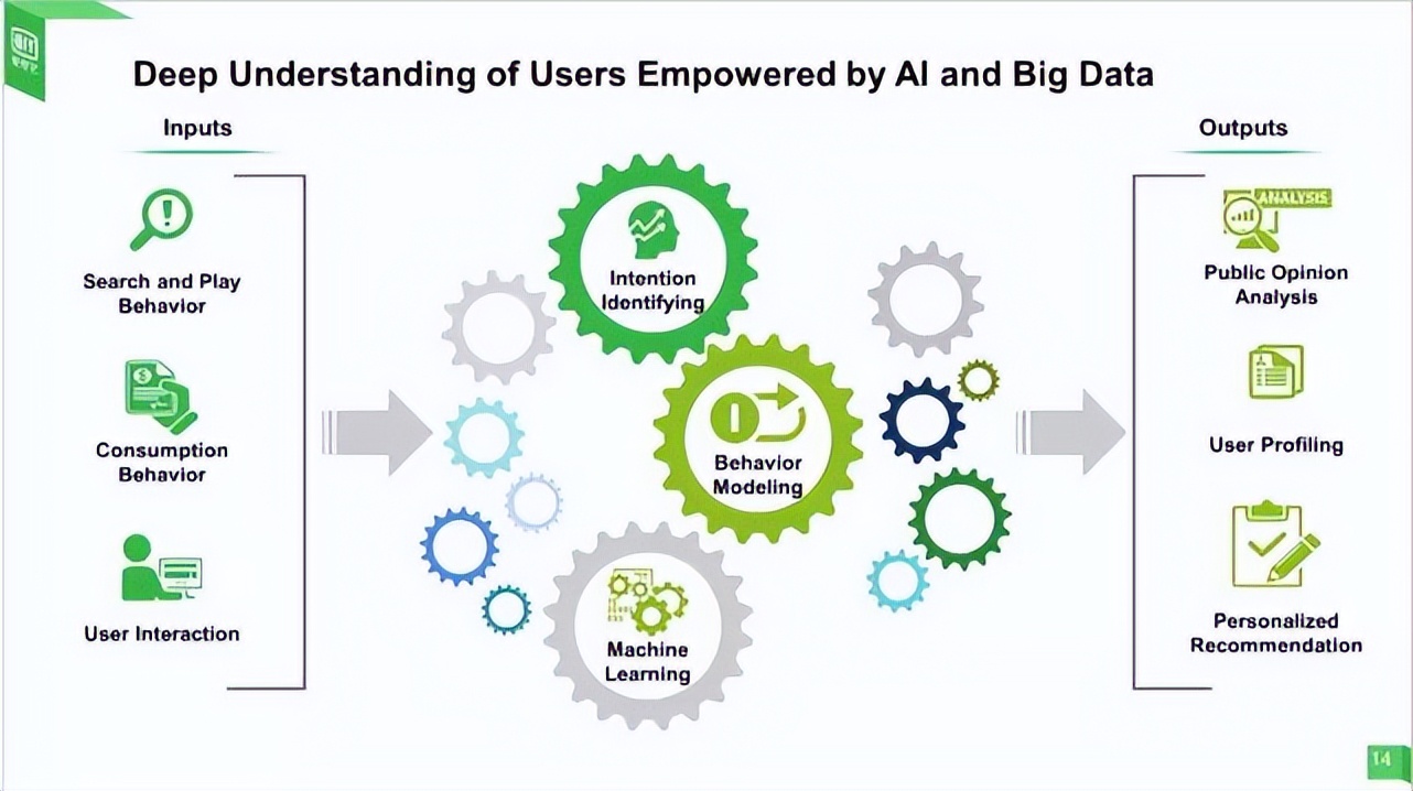 案例展示合集ppt,案例展示动画ppt