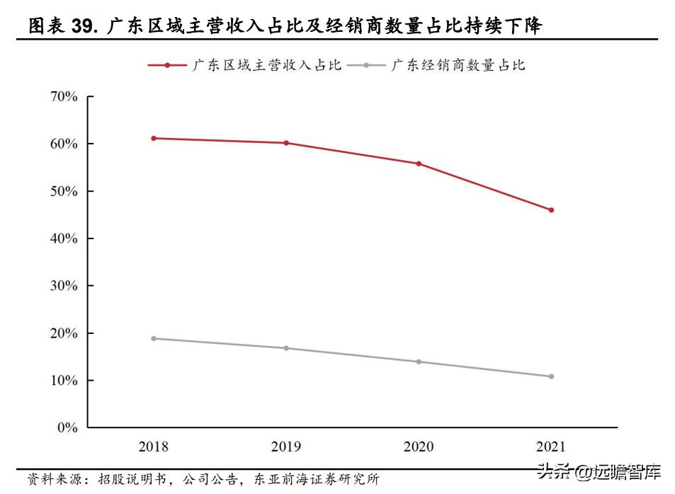 能量饮料东鹏特饮,能量水东鹏