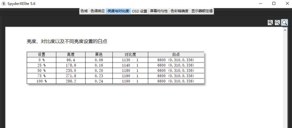 微星mp242a显示器评测,微星pag304cr显示器评测