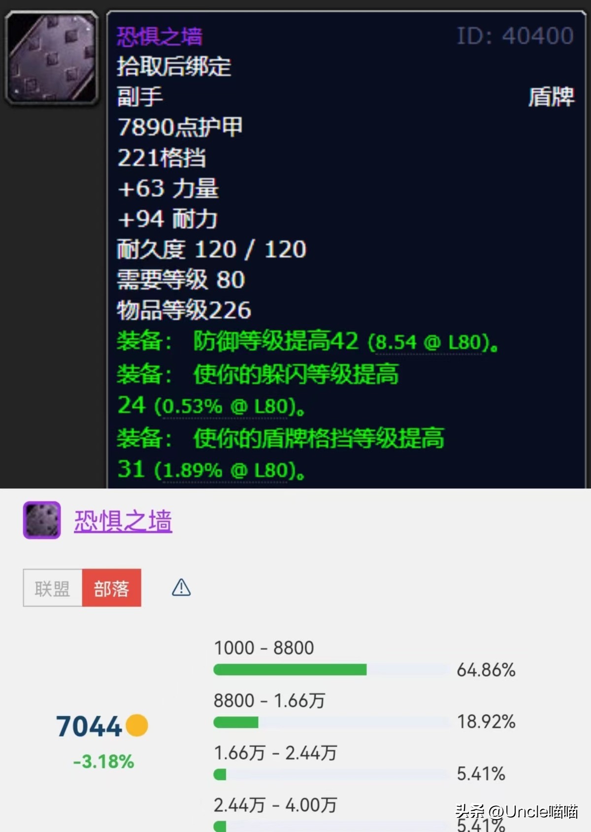 魔兽怀旧服wlk礼包,魔兽怀旧服wlk实时金币价格