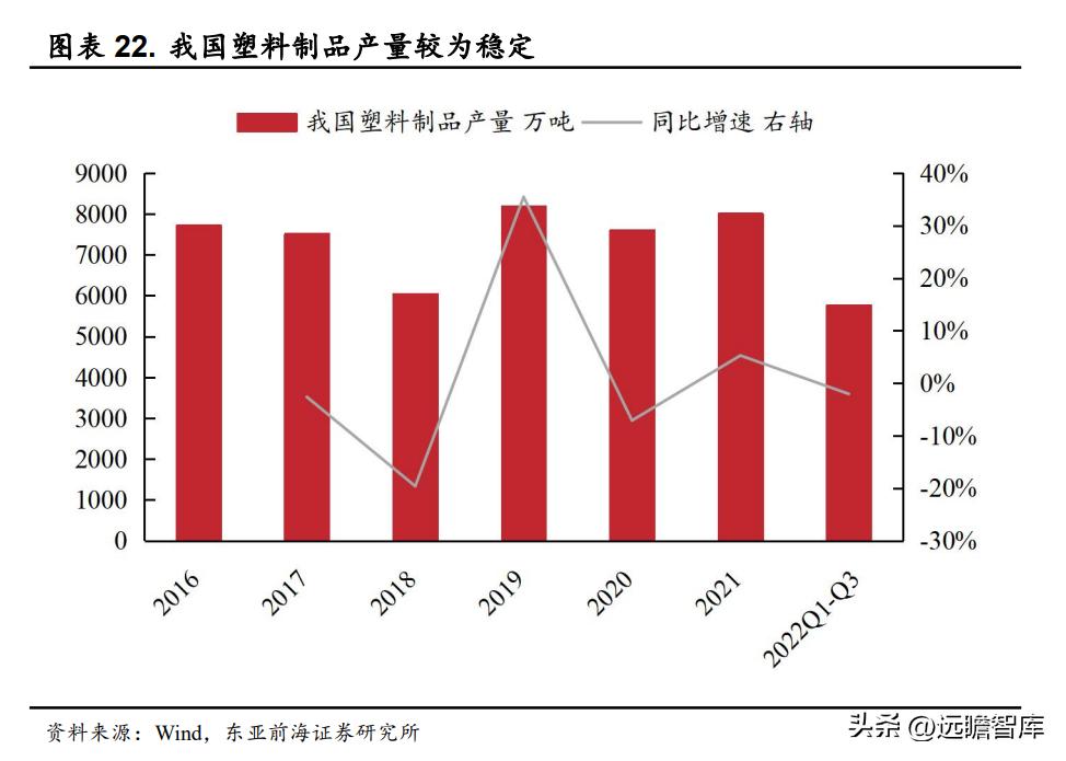 万朗磁塑集团发展历程,万朗磁塑小家电