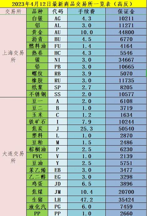 怎样辨别期货平台真假,如何鉴别期货公司网站