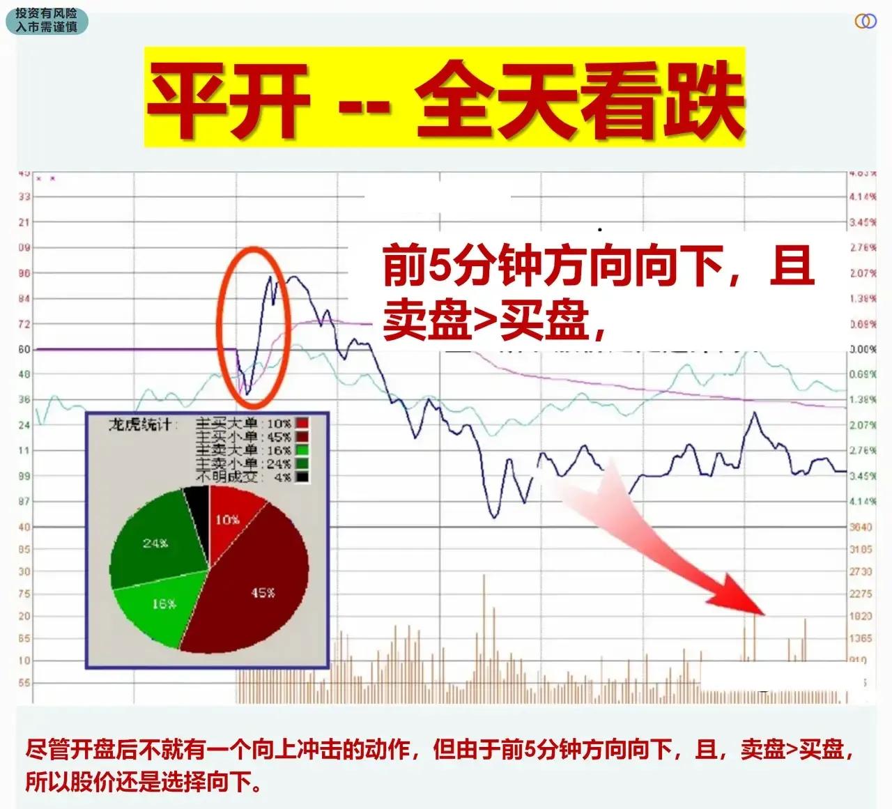 靠股市赚钱靠谱吗,靠股票赚钱的人