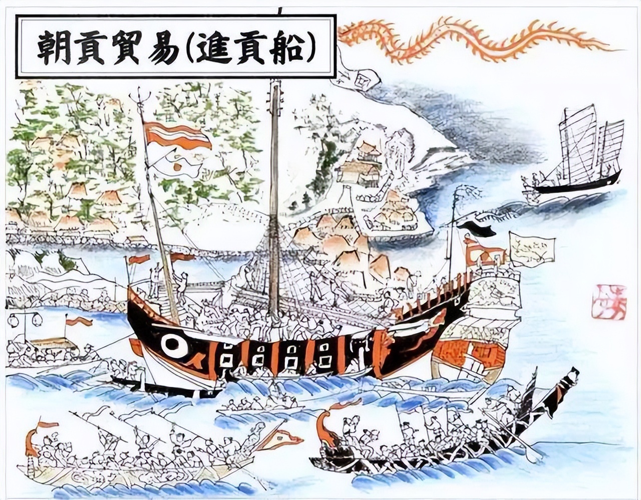 朝鲜国王:我要铁锅,垄断8百年,古代中国远销海外的王牌产品