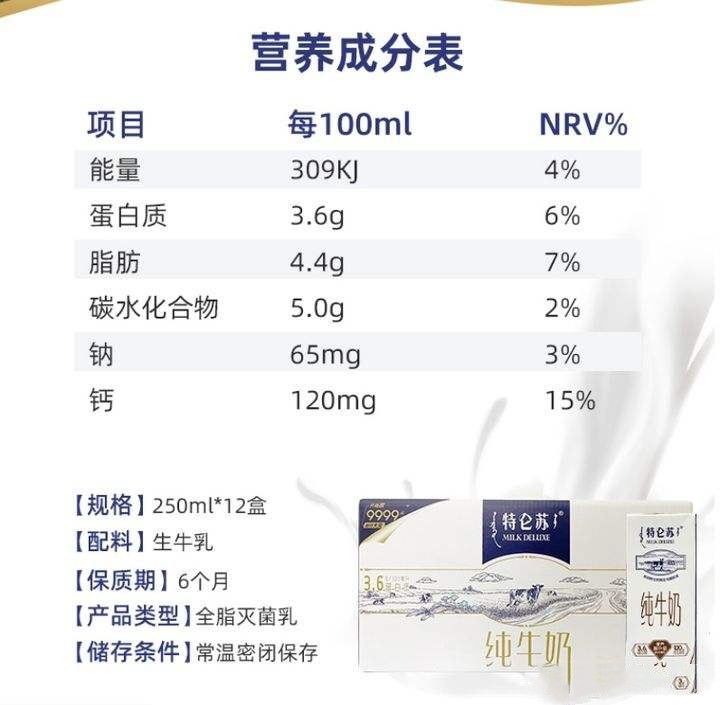 天价牛奶占领超市货柜，背后是智商税吗，那它又贵在了哪里？