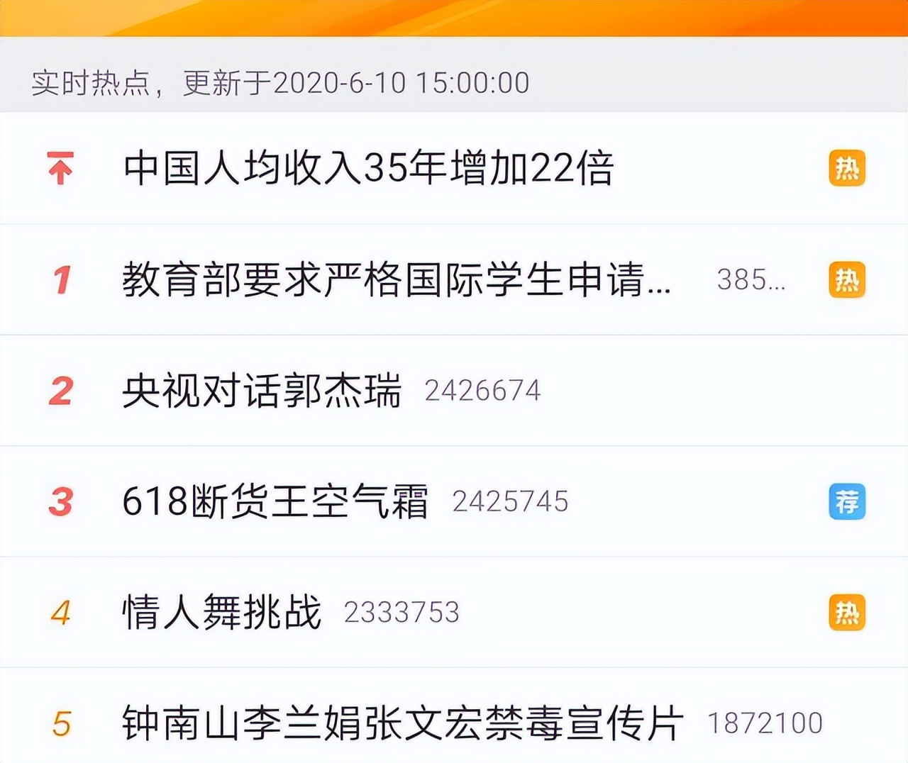 如何通过流量热点赚钱,如何通过流量热点变现