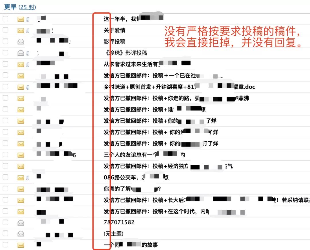 如何投稿发表医学文章,如何在头条上投稿发表文章