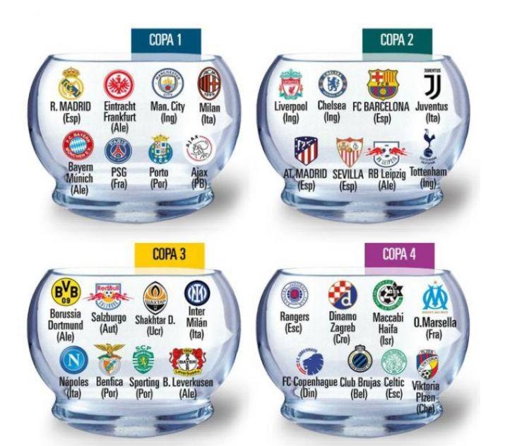 欧冠32强出炉抽签结果,欧冠最新战况排行8强抽签直播