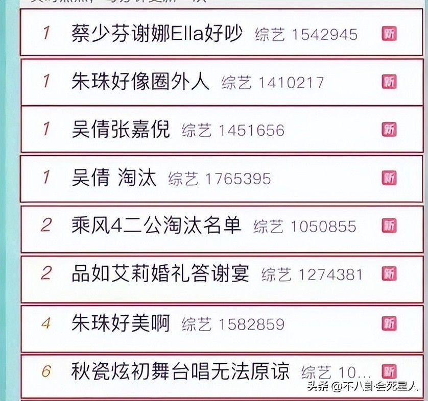 浪姐4全员照片,浪姐4颜值分析