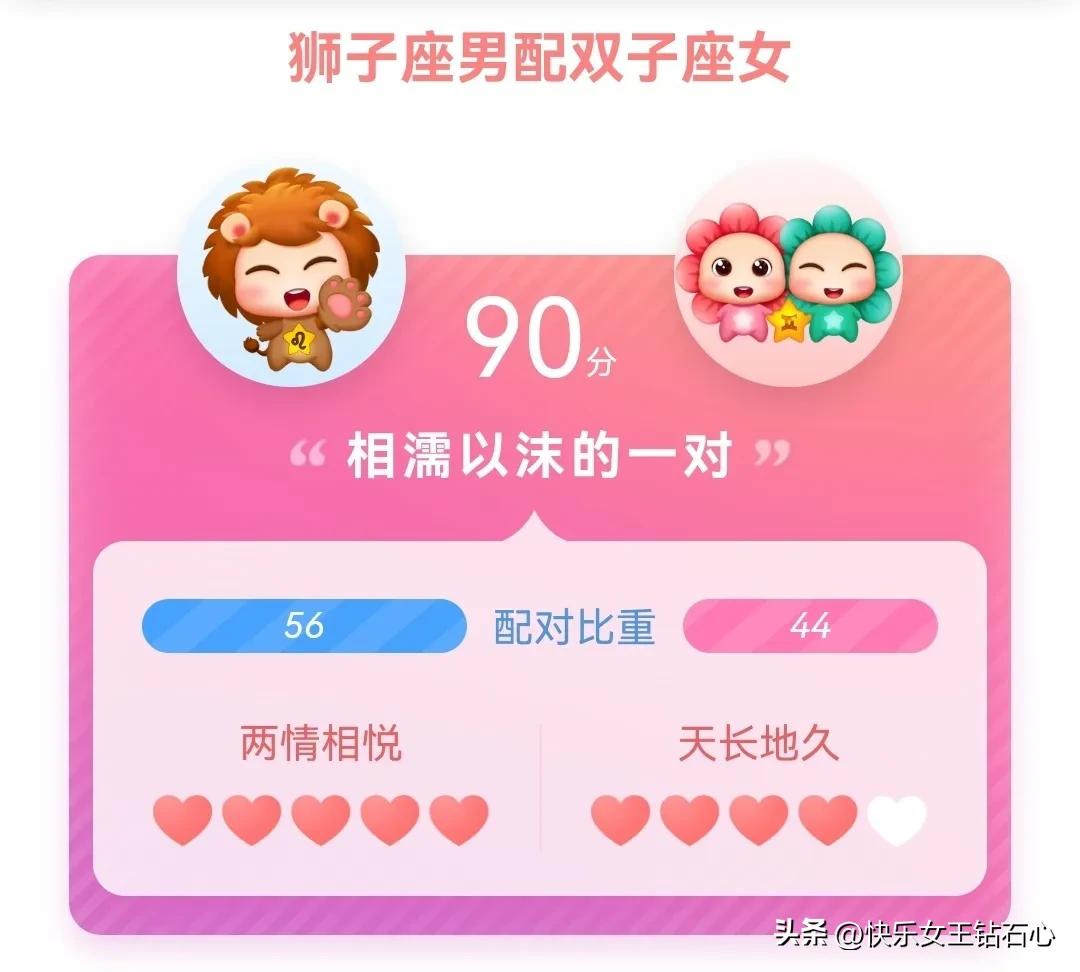 狮子座性格跟哪个星座最匹配,星座屋2022年狮子座运势查询