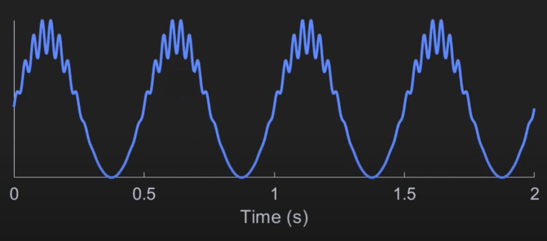 人类濒死脑电波,科学家记录濒死脑电波