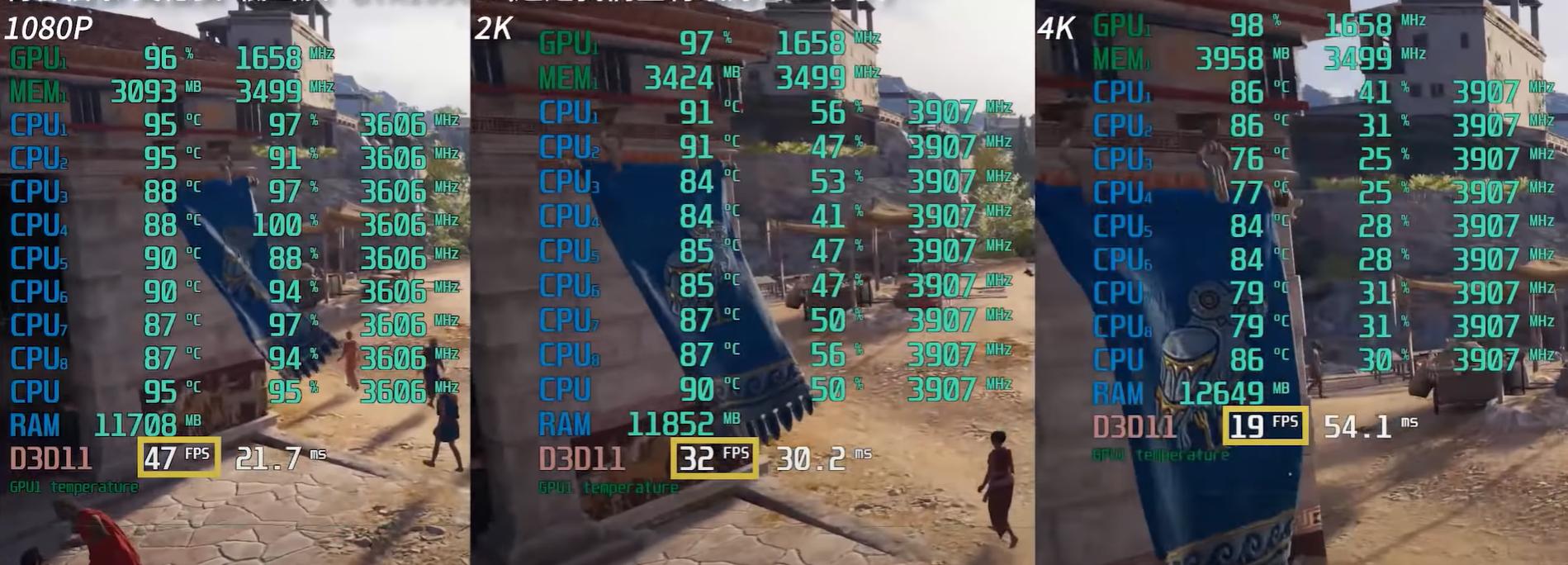 显示器va和ips和tn的区别,显示器va和tn和ips怎么分辨