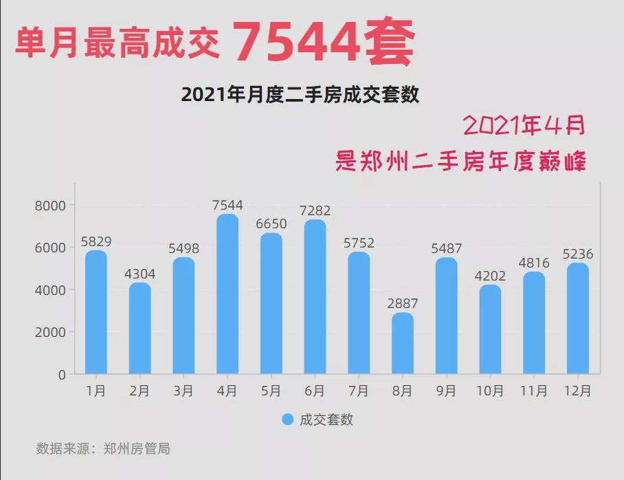 如何快速卖掉你的房子呢,用什么方法能快速卖掉你的房子