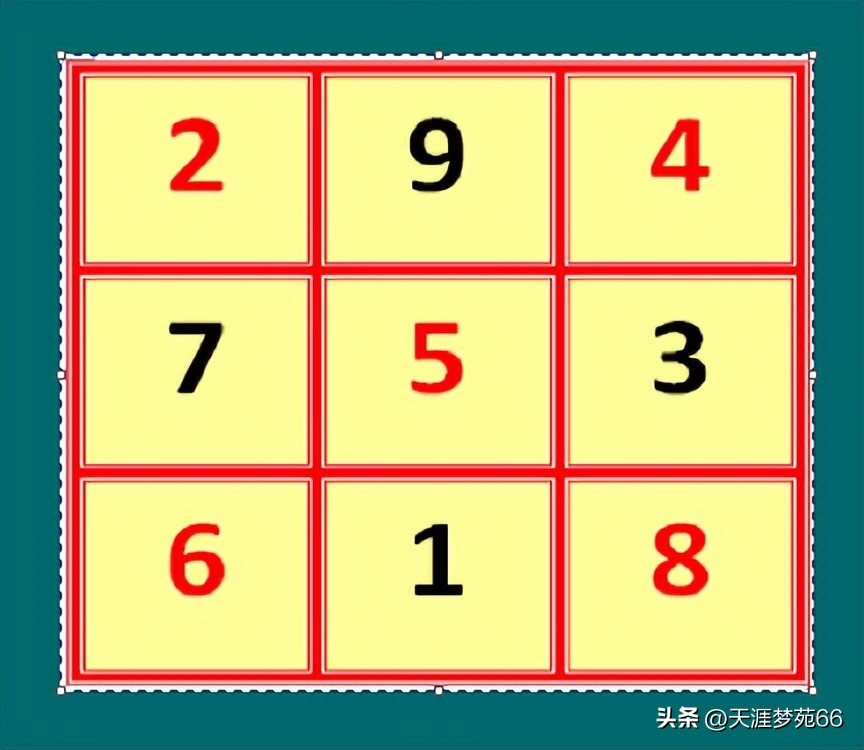 z字形填九宫格的方法,z字九宫格