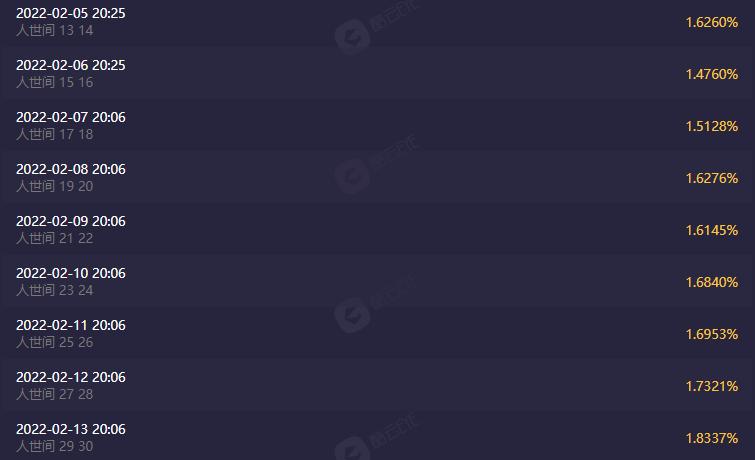 央视主播李梓萌封神一战,央视新闻李梓萌播出