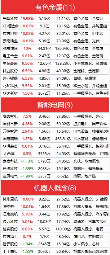 化学元素周期表顺口溜完整,元素周期表主要发现者是谁