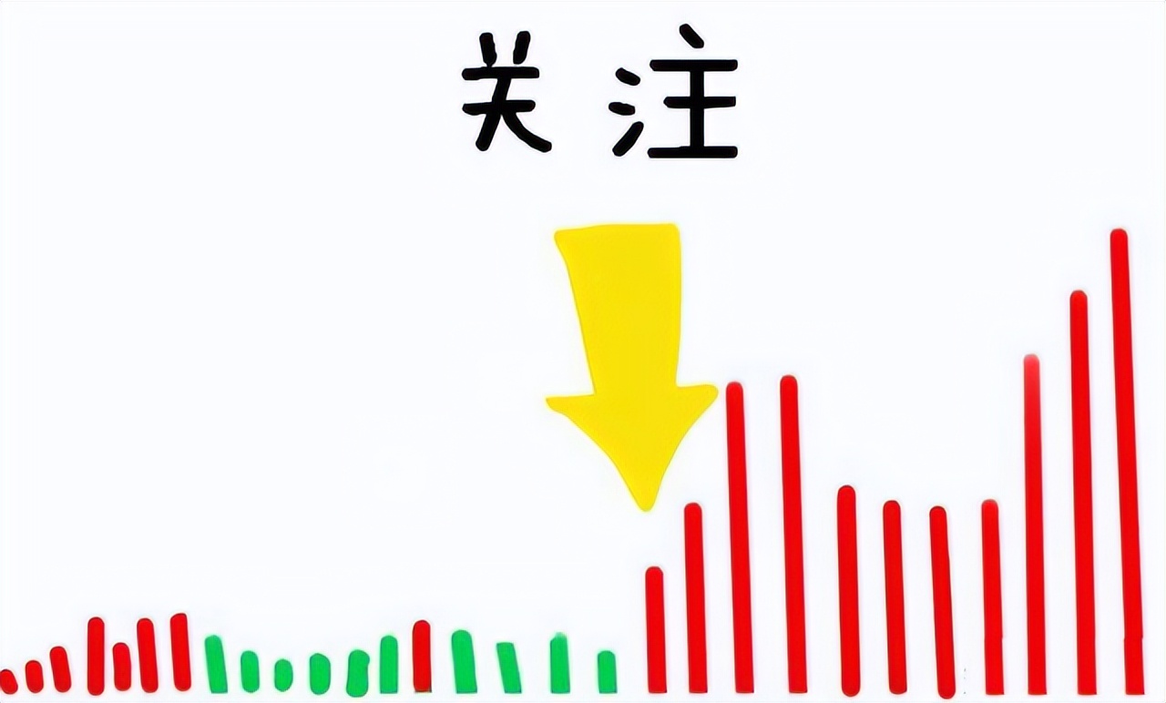 散户必读量价解析,做股票先懂量价