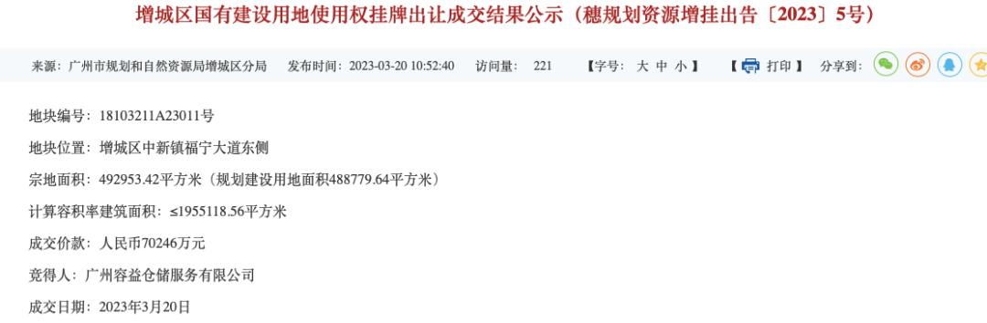7亿拿地，快时尚独角兽加大布局