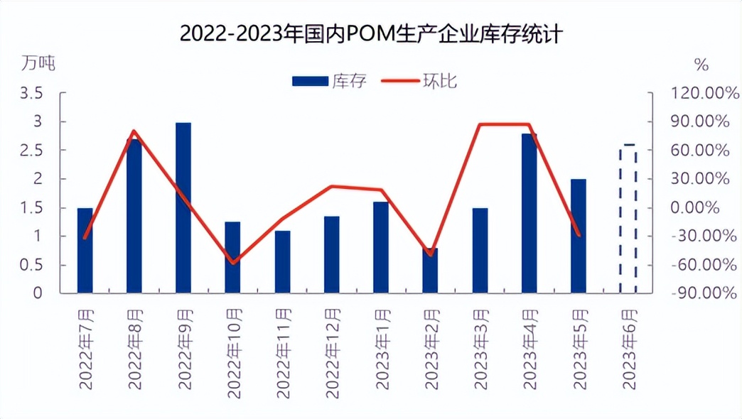 沙特原油价格战,沙特减产为什么国际油价反而下跌