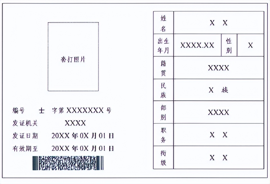 你好军士再见士官,你好新时代证书