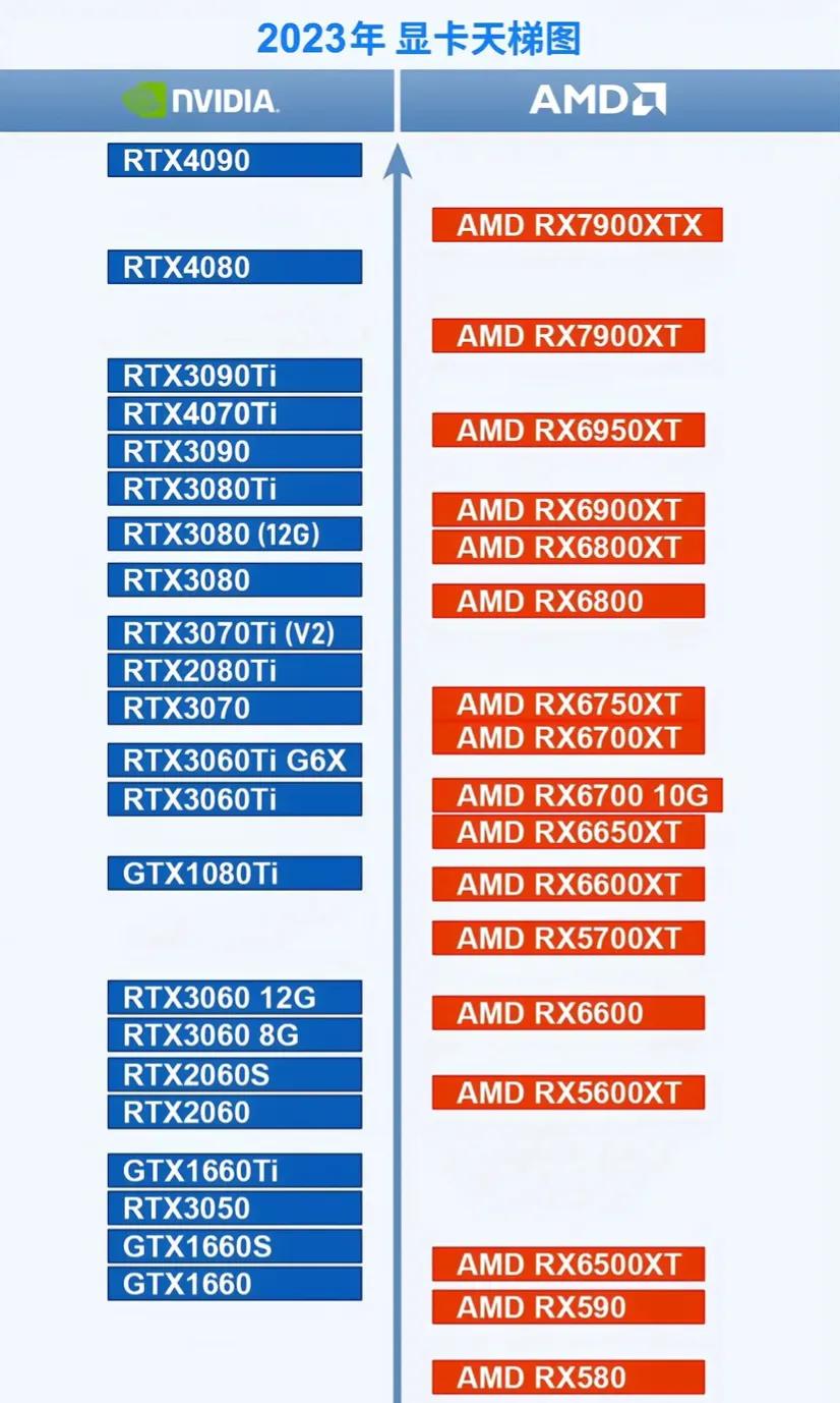 自己diy电脑主机清单,新手如何自己diy电脑