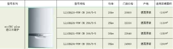 威能壁挂炉热交换器价格表,威能壁挂炉维修费高吗价格表