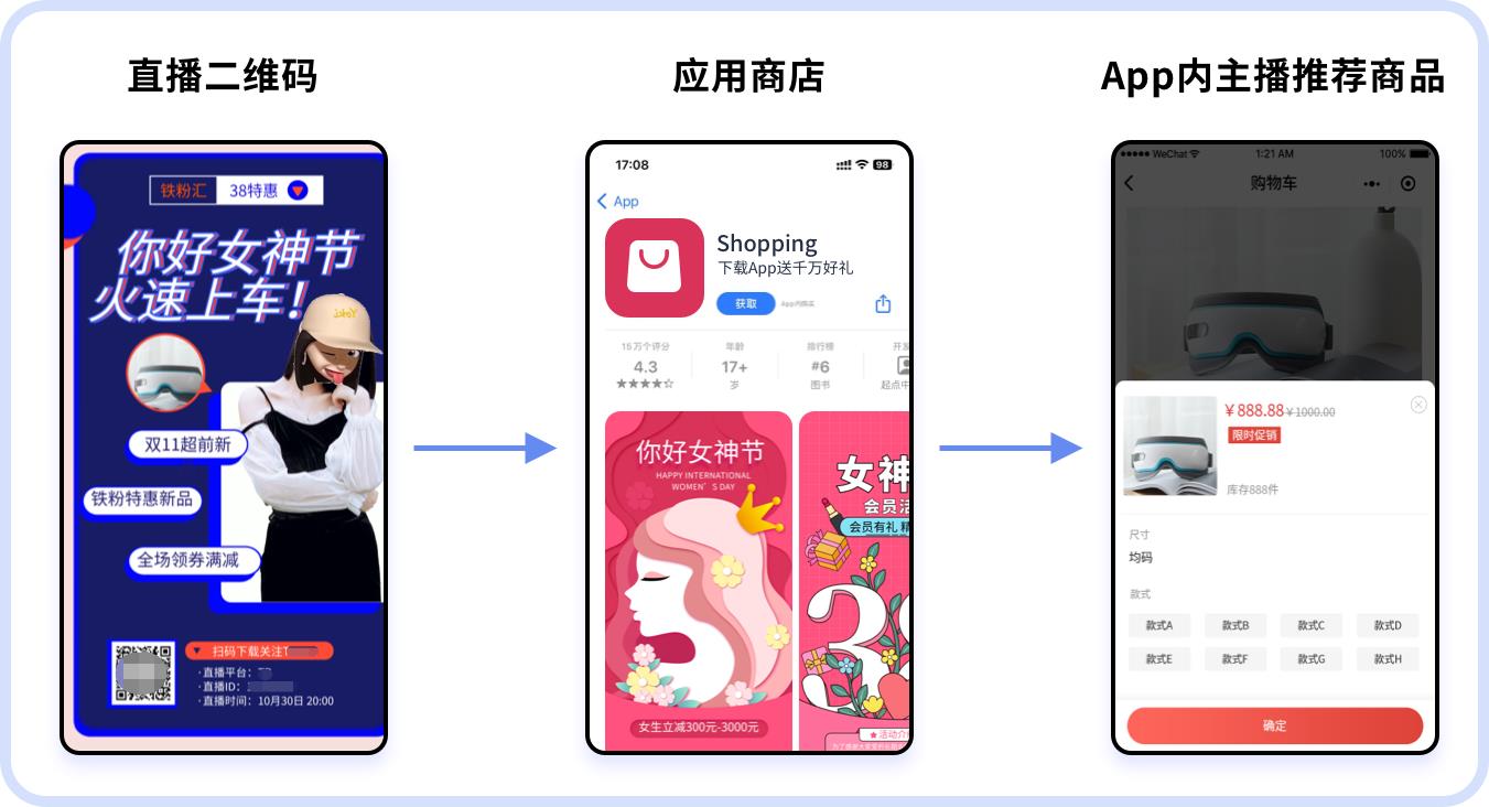 二维码营销的案例,二维码营销的应用