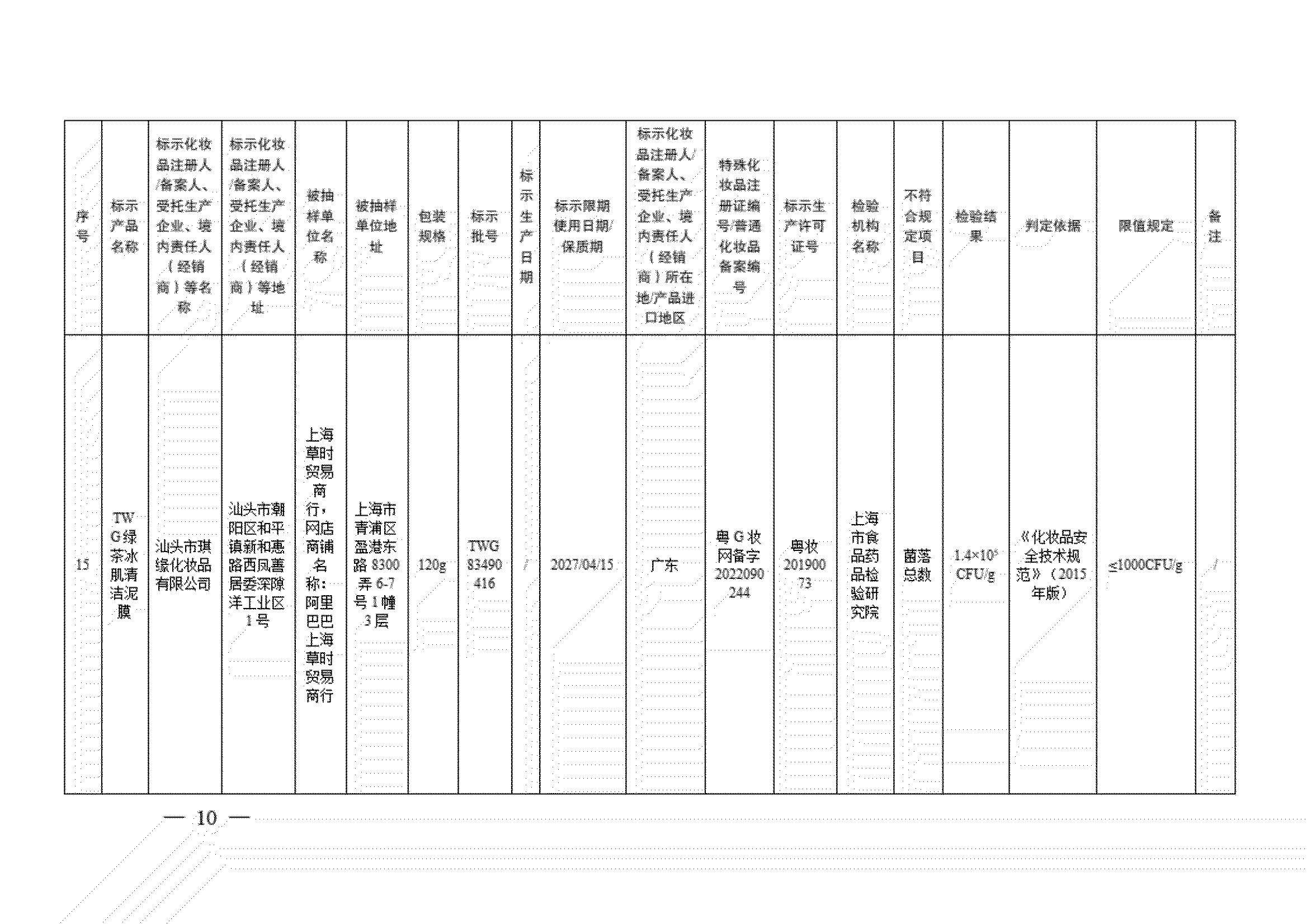 44批次化妆品名单公布,凯秀化妆品