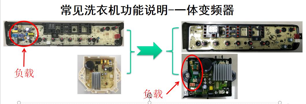 小天鹅洗衣机服务指南故障大全,美的售后洗衣机维修教程