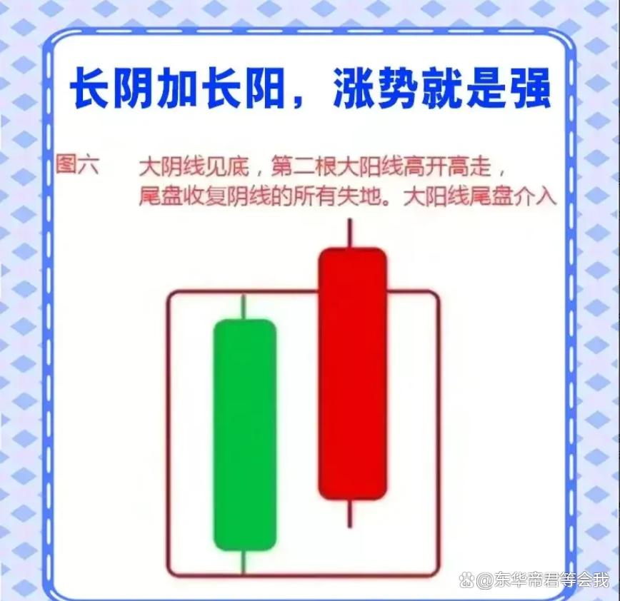 炒股小技巧,炒股的十大必学技巧