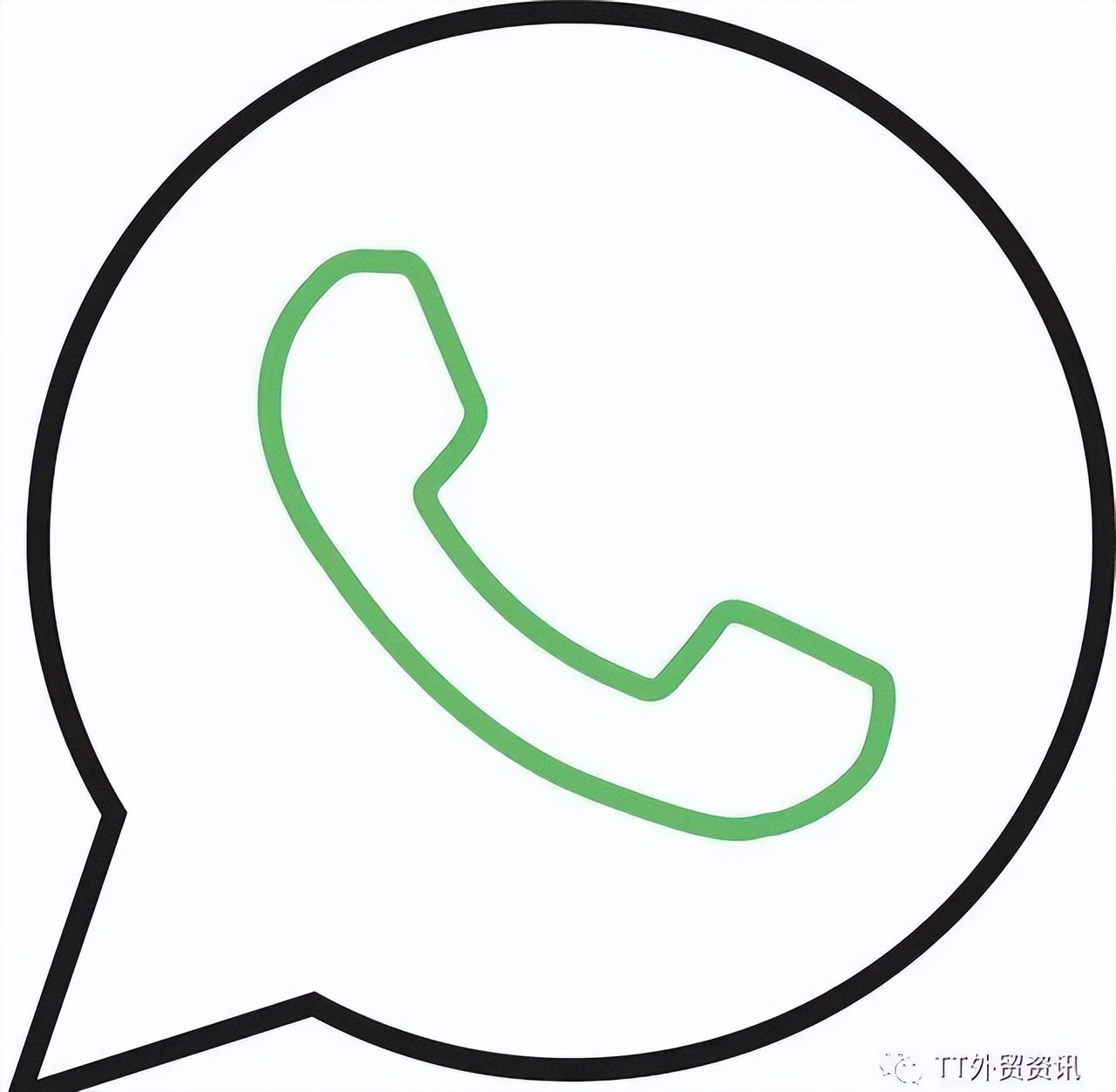 whatsapp号码在哪查看,知道whatsapp号码如何联系