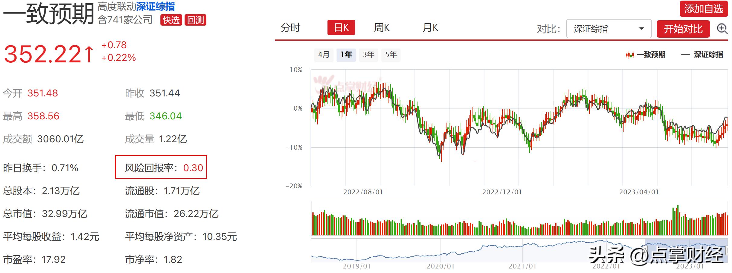券商营业部总经理赚钱吗,券商董事长收入
