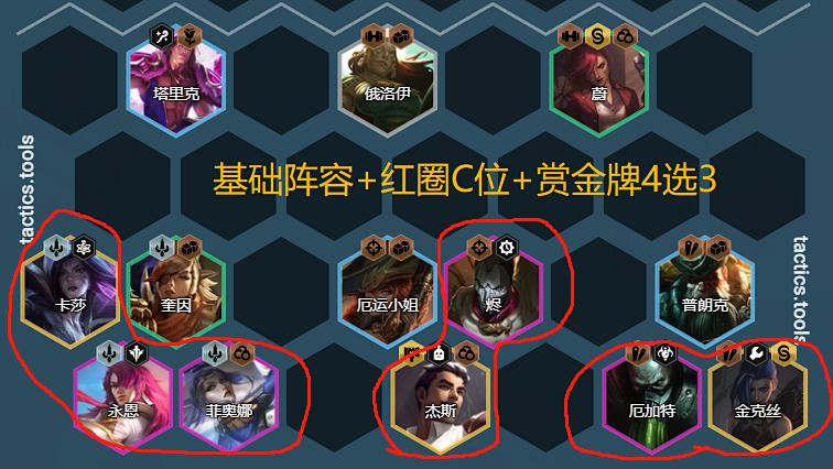 云顶之弈三星五费怎么对付,云顶之弈金铲五费