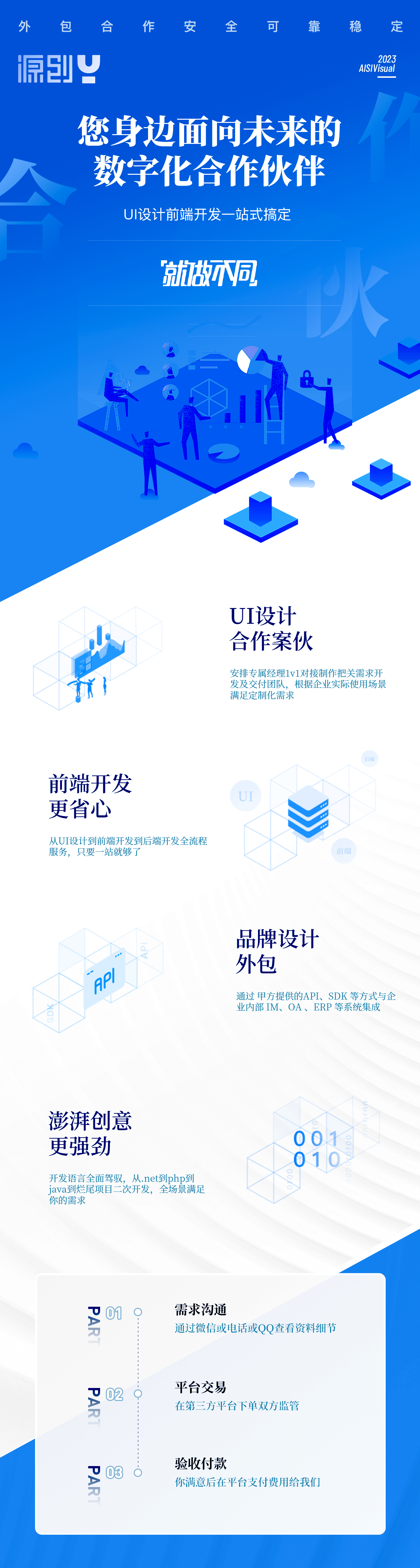 ppt中的smartart怎么总结,ppt里的smartart技巧怎么用