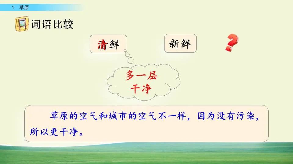 部编版六年级语文课文预习第1课,部编版六年级上册语文书草原预习