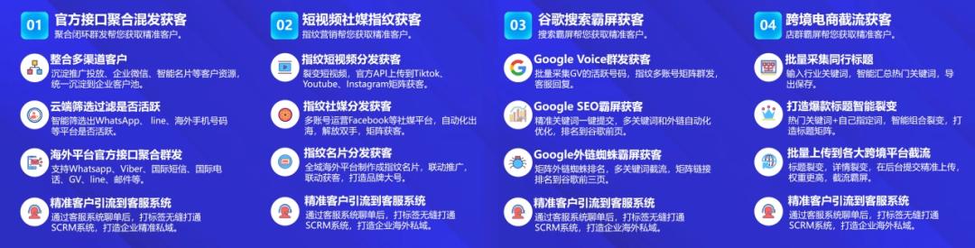 外贸开发客户方法分析,外贸中如何深度开发老客户