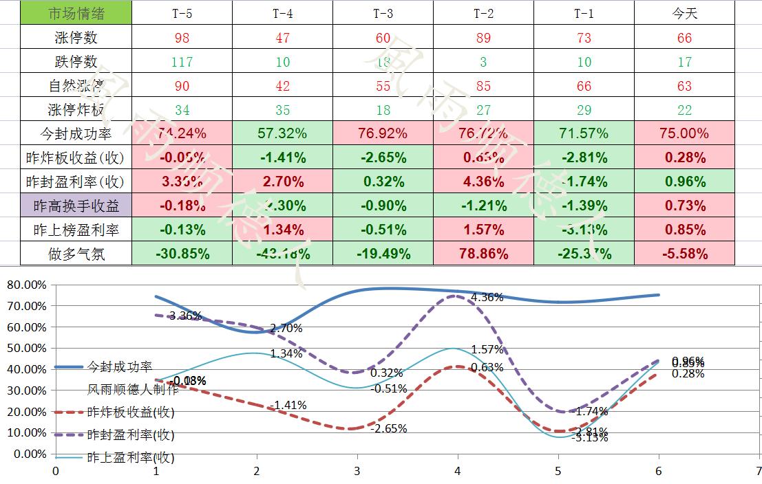 锂矿行情分析12.15,锂矿板块2023走势深度分析视频