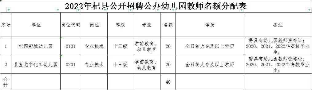 开封司机招聘网最新招聘,开封人才网最新招聘信息