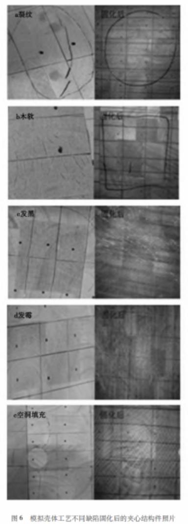 风机叶片为什么要用巴沙木,巴沙木是不是容易折断
