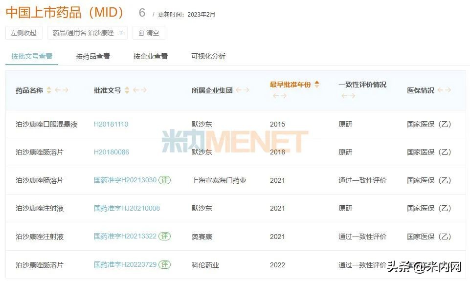 科伦新药,科伦新药一览表
