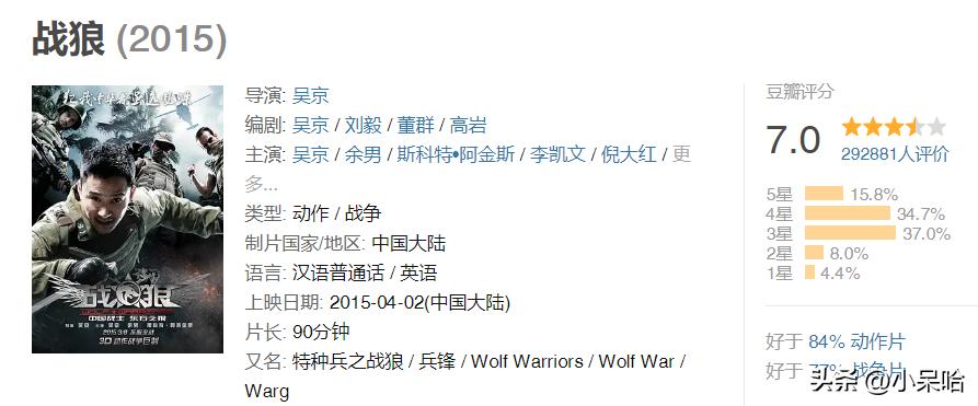 八佰长津湖电影版,八佰长津湖类似电影