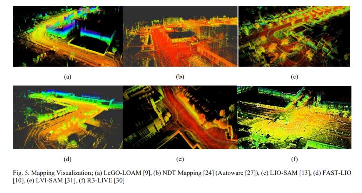 高精地图怎么做的,高精地图制作软件