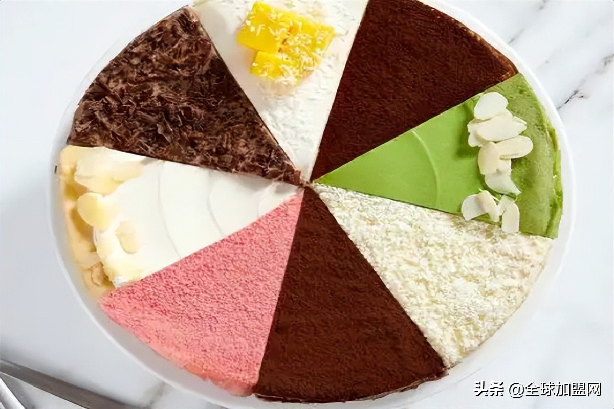 QVSQ随时掌握市场动向，让创业者安心奔钱程