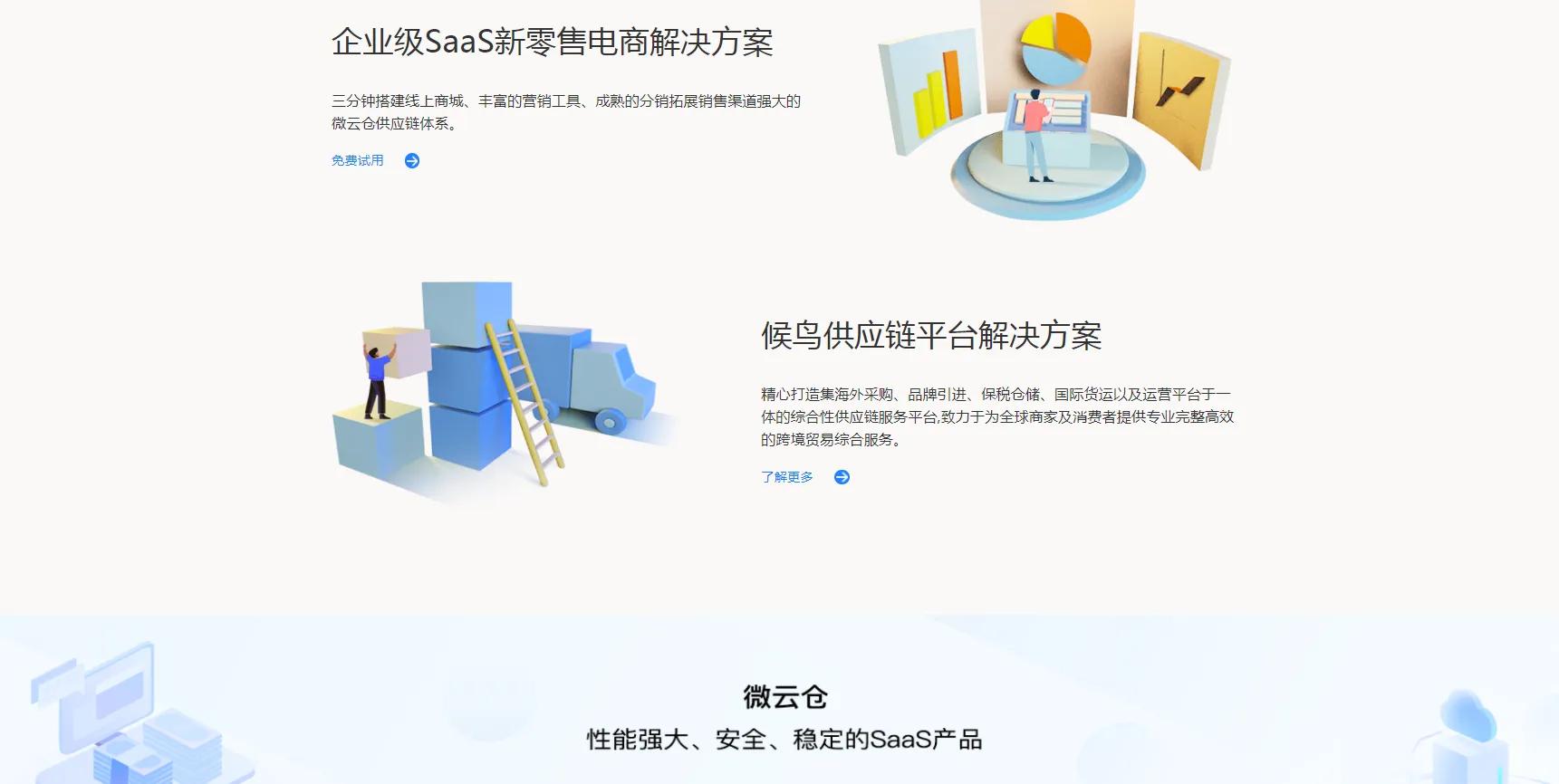 跨境供应链哪个服务好,跨境供应链哪家好