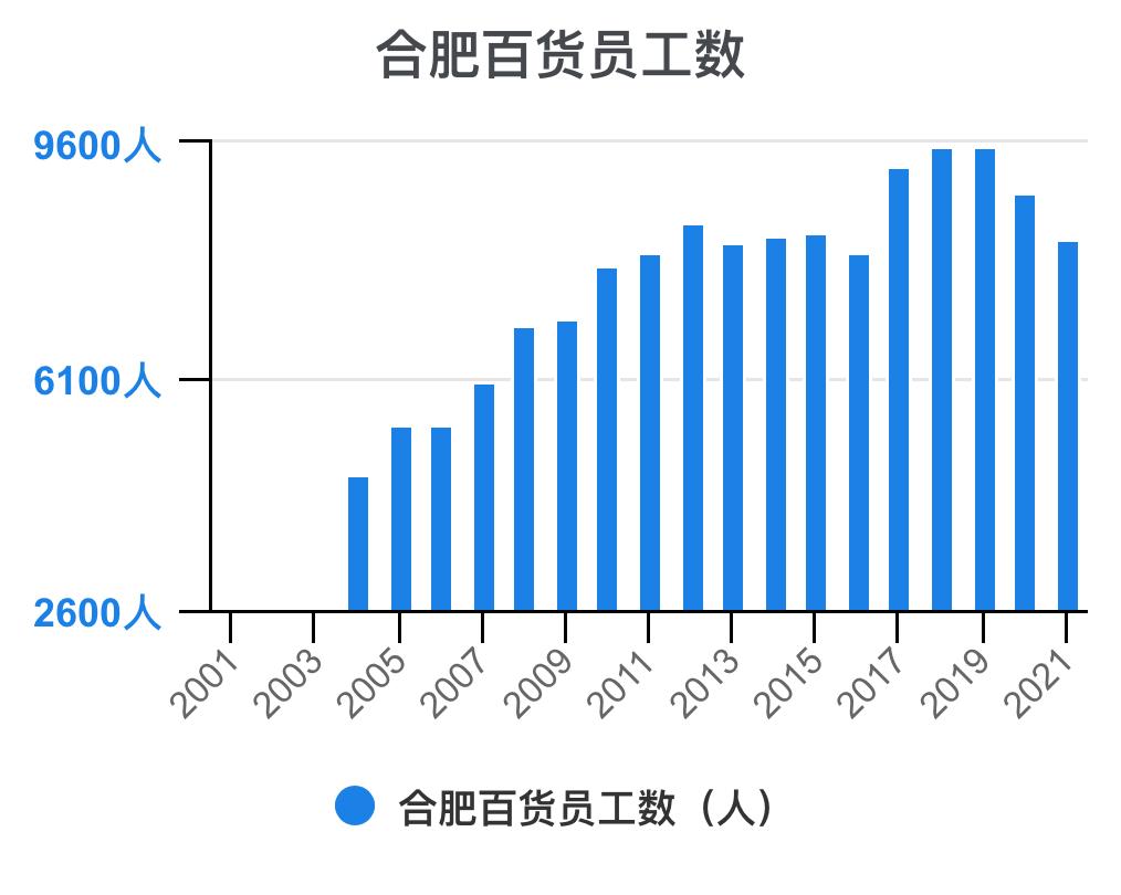 一分钟看懂企业财务,一次看懂资本论全套