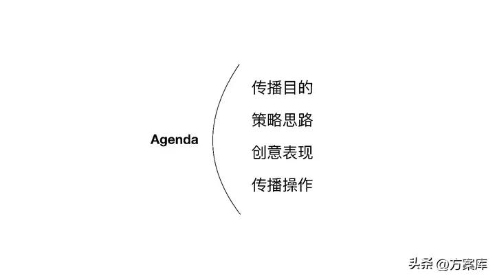 2019海澜之家父亲节创意提案,海澜之家父亲节创意广告