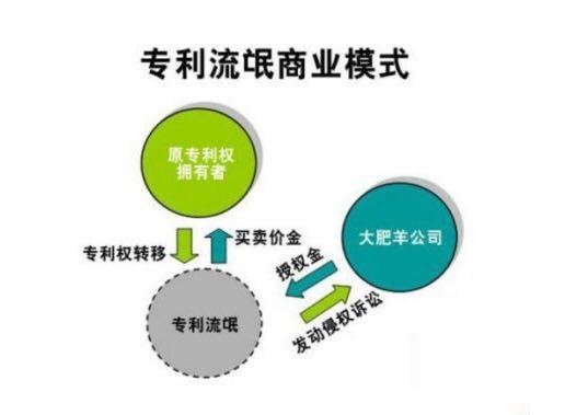 大疆败诉美国专利案例,大疆在美国被控侵权被罚后续