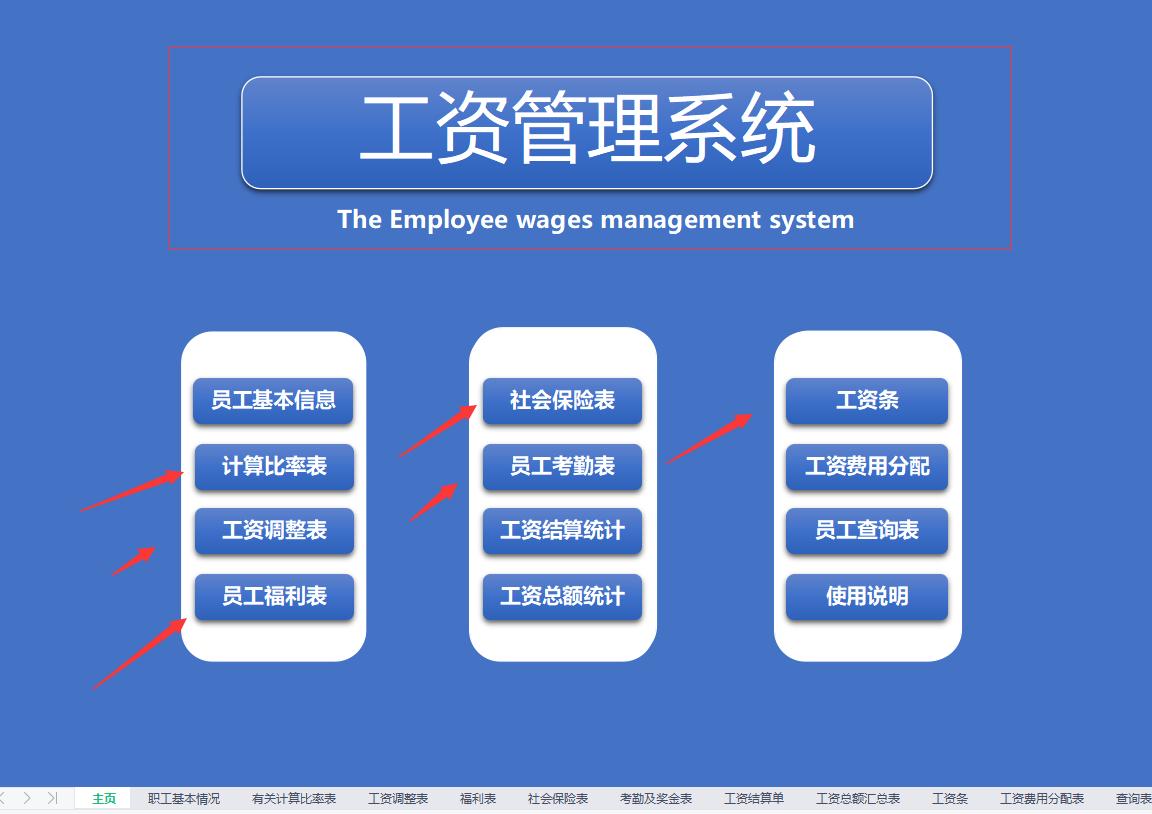 如何制作工资表自动计算个税,制作个税计算模板表格